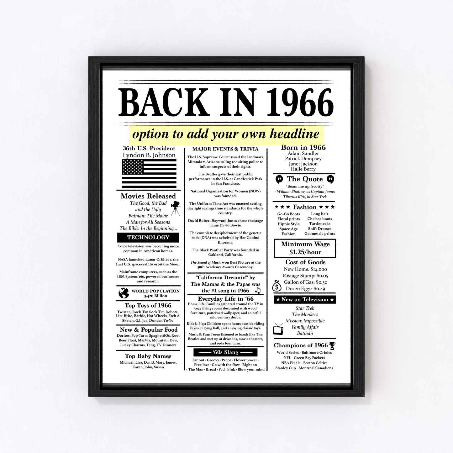 Back in 1966 Birthday Poster – Editable Headline – 60th Birthday – Fun Facts & Trivia - Instant Download