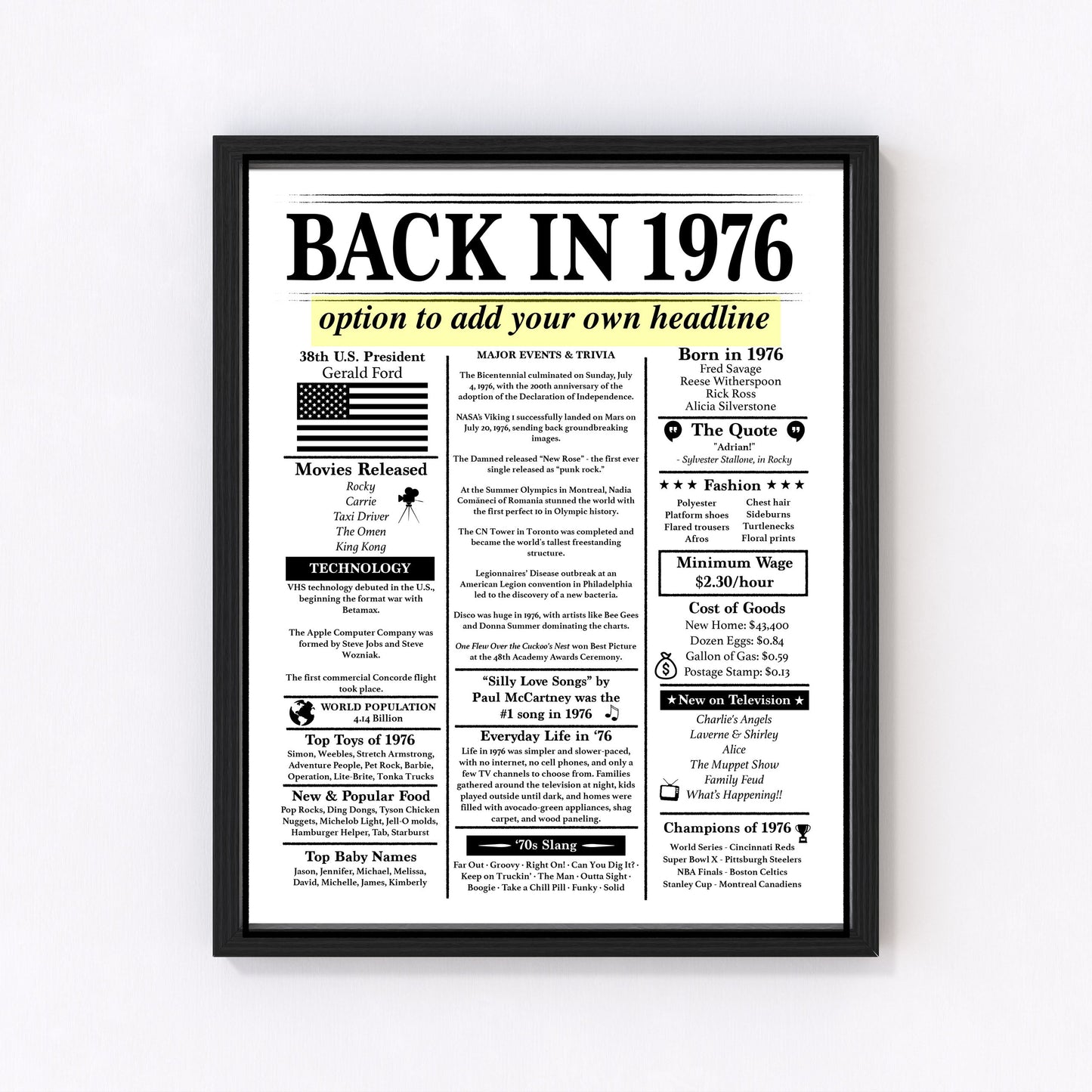 Back in 1976 Birthday Poster – Editable Headline – 50th Birthday – Fun Facts & Trivia - Instant Download
