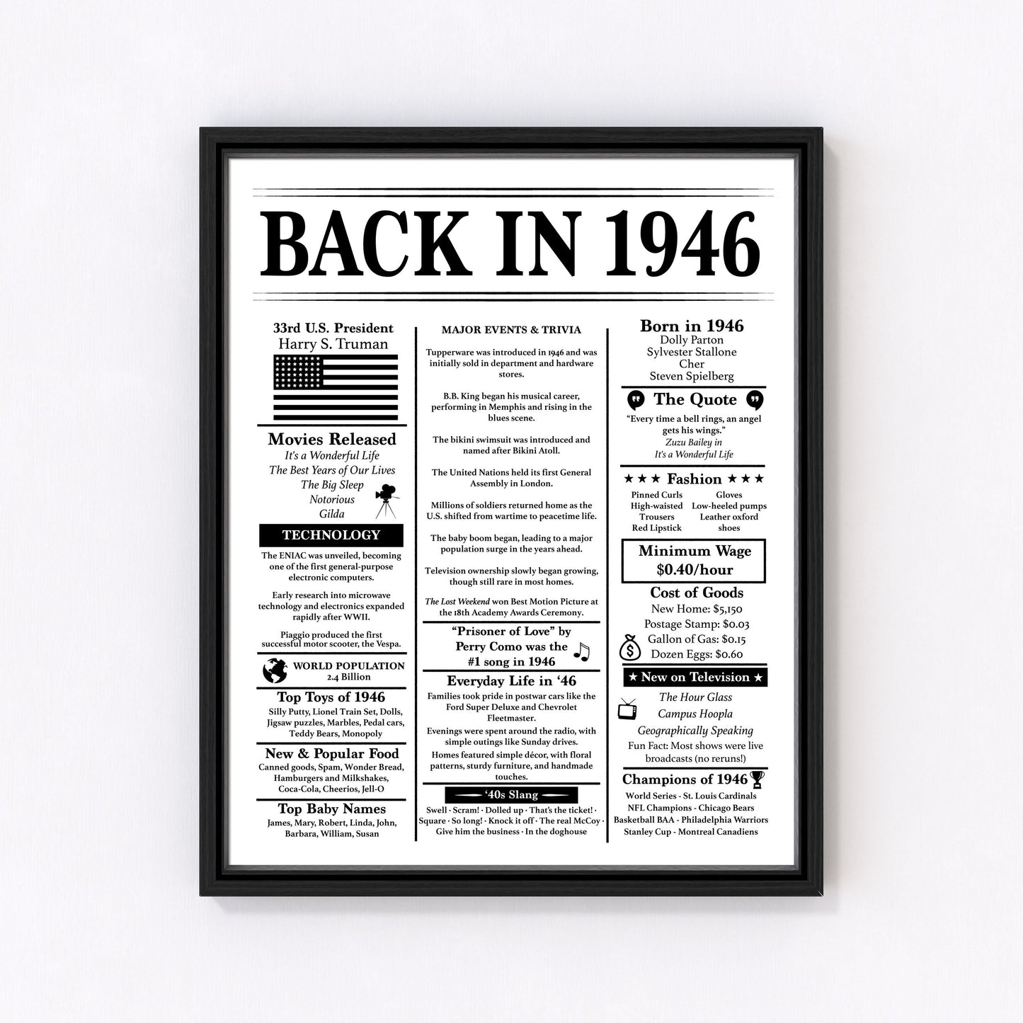 Back in 1946 Birthday Poster – Editable Headline – 80th Birthday – Fun Facts & Trivia - Instant Download