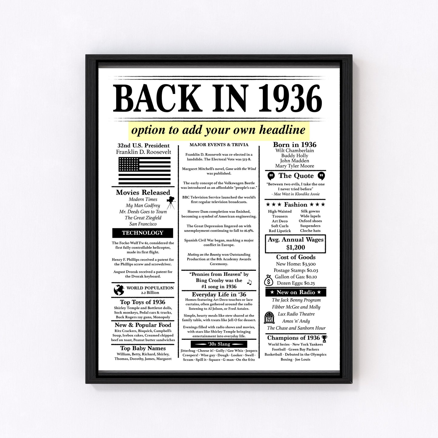 Back in 1936 Birthday Poster – Editable Headline – 90th Birthday – Fun Facts & Trivia - Instant Download