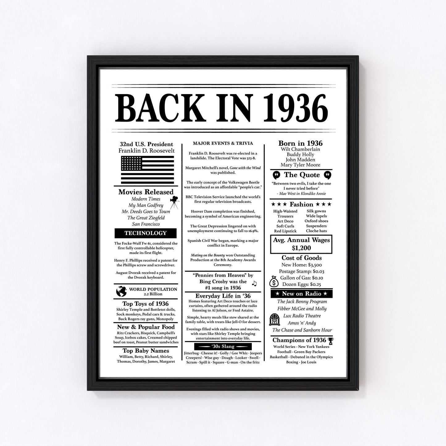Back in 1936 Birthday Poster – Editable Headline – 90th Birthday – Fun Facts & Trivia - Instant Download