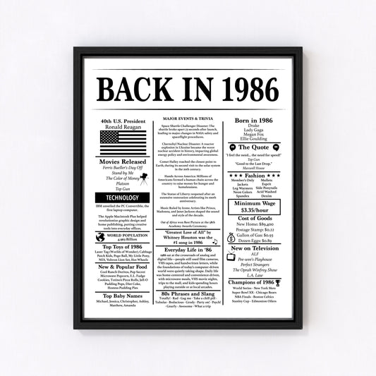 Back in 1986 Birthday Poster – Editable Headline – 40th Birthday – Fun Facts & Trivia - Instant Download