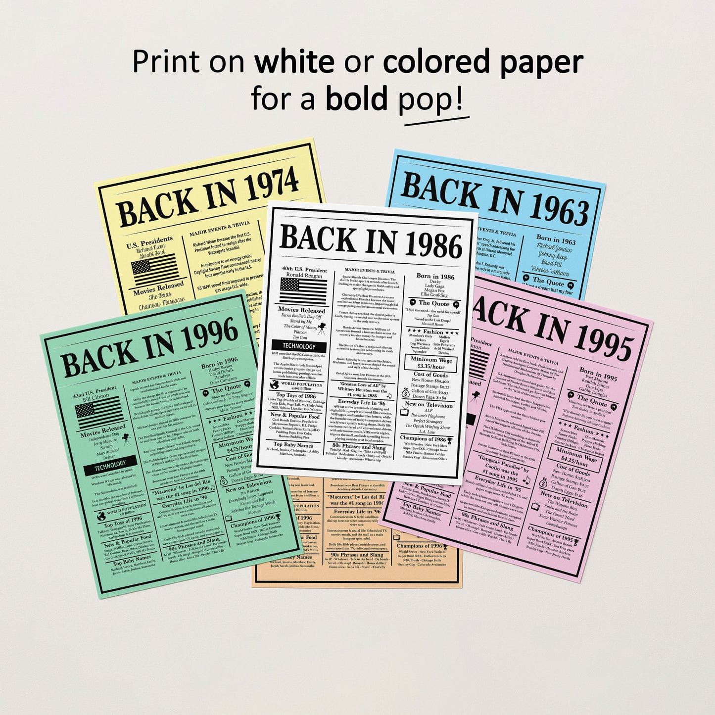 Back in 1986 Birthday Poster – Editable Headline – 40th Birthday – Fun Facts & Trivia - Instant Download