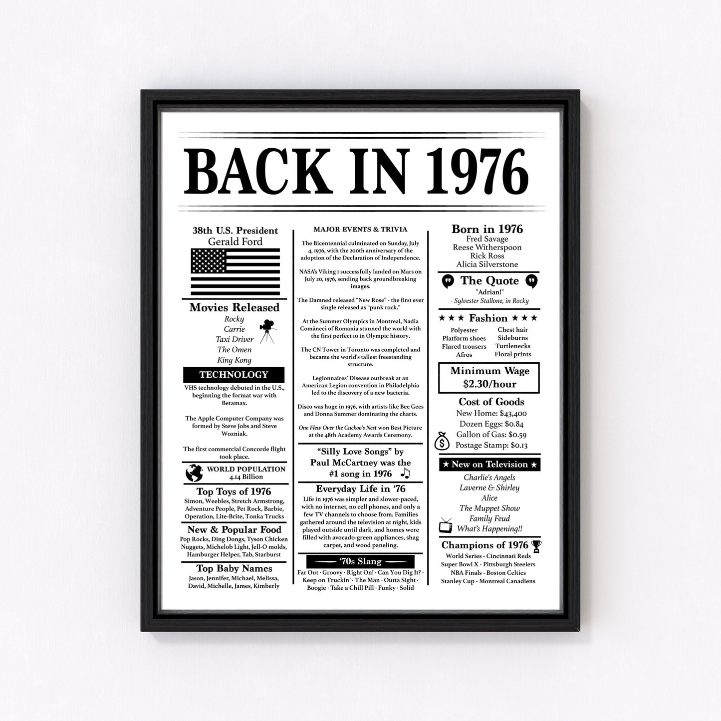 Back in 1976 Birthday Poster – Editable Headline – 50th Birthday – Fun Facts & Trivia - Instant Download
