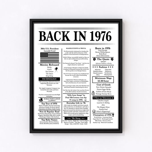 Back in 1976 Birthday Poster – Editable Headline – 50th Birthday – Fun Facts & Trivia - Instant Download
