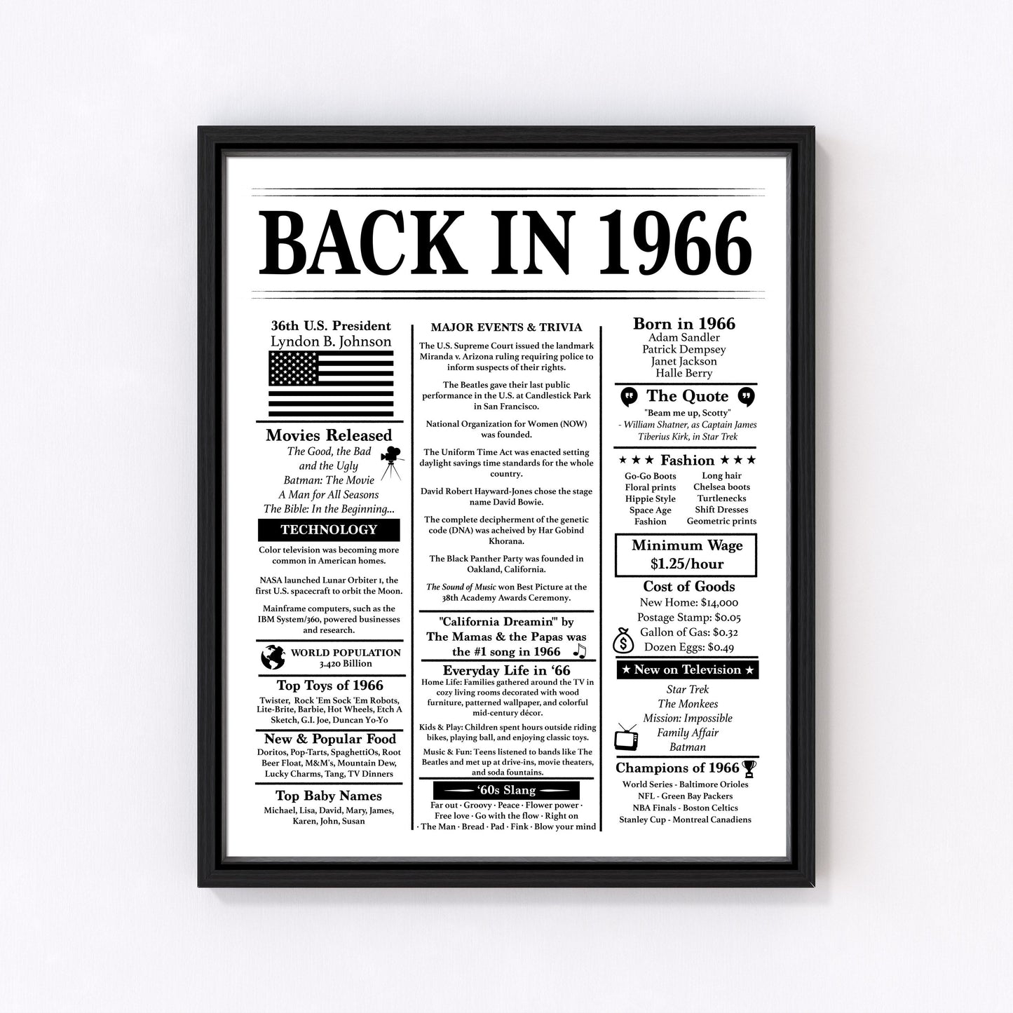 Back in 1966 Birthday Poster – Editable Headline – 60th Birthday – Fun Facts & Trivia - Instant Download