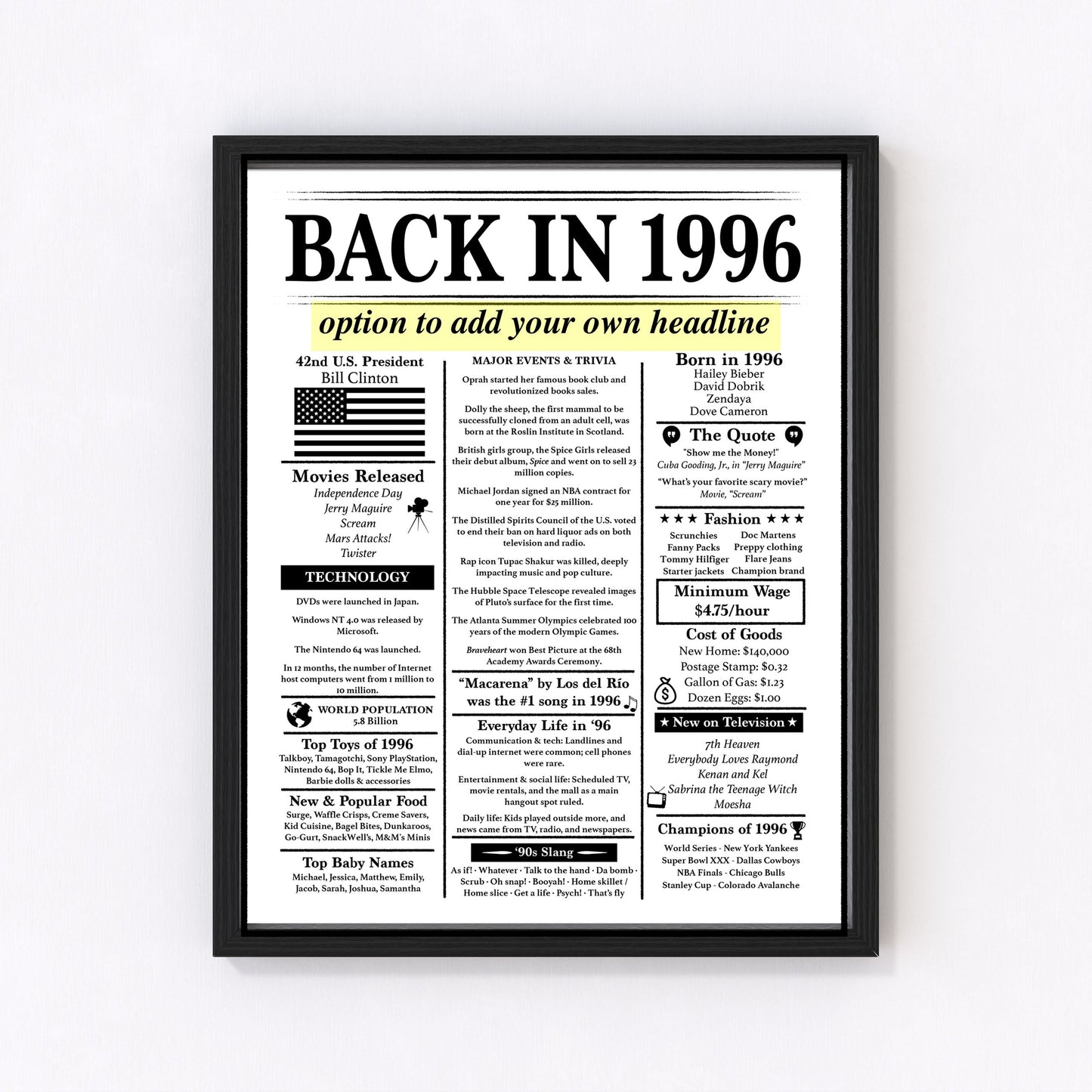 Back in 1996 Birthday Poster – Editable Headline – 30th Birthday – Fun Facts & Trivia - Instant Download