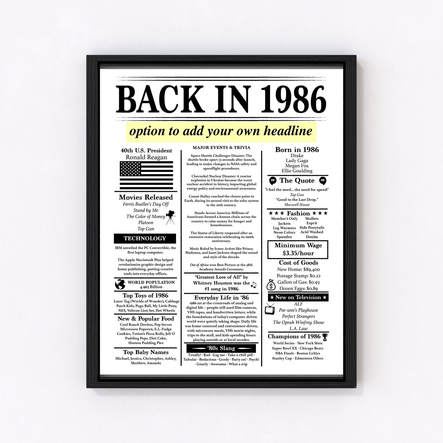 Back in 1986 Birthday Poster – Editable Headline – 40th Birthday – Fun Facts & Trivia - Instant Download